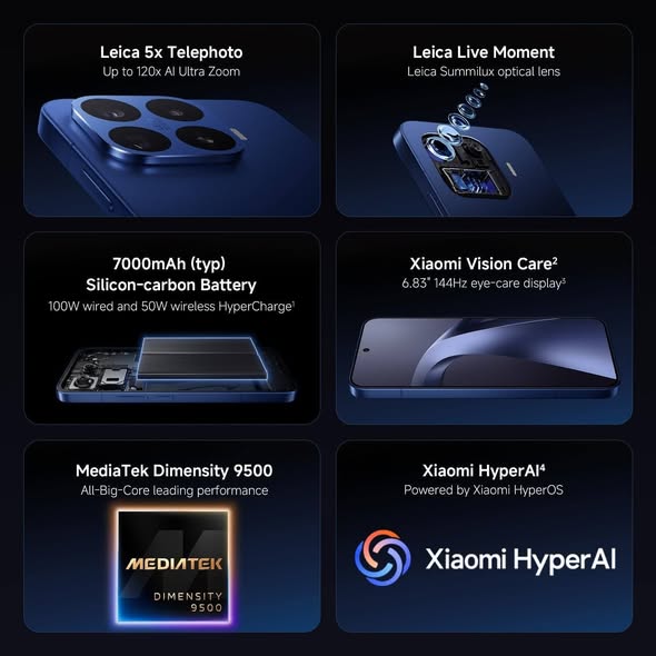 Xiaomi 17T Pro ฟีเจอร์