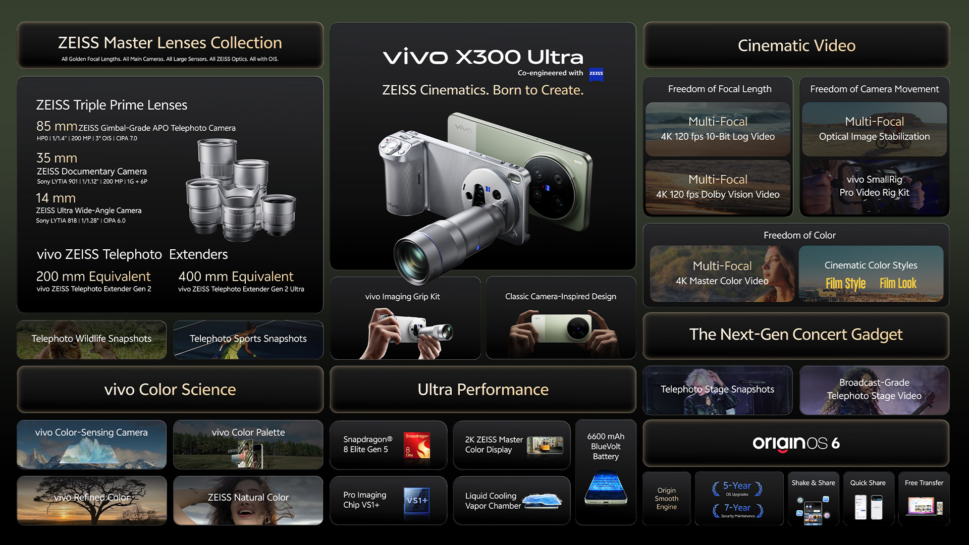vivo เปิดตัว X300 Ultra และ X300 FE ในไทย 'เทคเดียวก็เอาอยู่' ถ่ายภาพและวิดีโออย่างมืออาชีพ