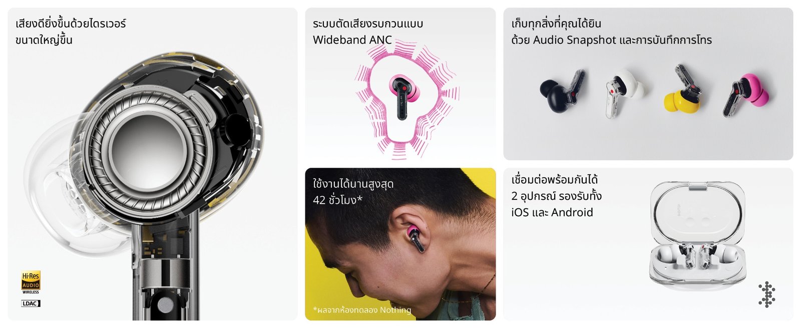 Nothing เปิดตัว Ear (3a) พร้อม Audio Snapshot และตัวเลือกใหม่ 4 สี