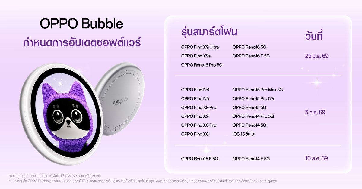 OPPO Bubble วางขายในไทยแล้ว ไอเทมเสริมถ่ายรูปและโชว์สไตล์ ราคา 2,999 บาท