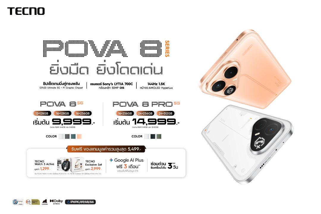 TECNO เปิดตัวสมาร์ตโฟนดีไซน์สุดเท่ TECNO POVA 8 Series พร้อมบุกตลาดไทย ตอบโจทย์คนรุ่นใหม่ วางจำหน่ายแล้ววันนี้